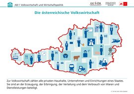 Infografik: Die österreichische Volkswirtschaft, CC BY-NC-ND 2026 G&WM Infografik: Die österreichische Volkswirtschaft